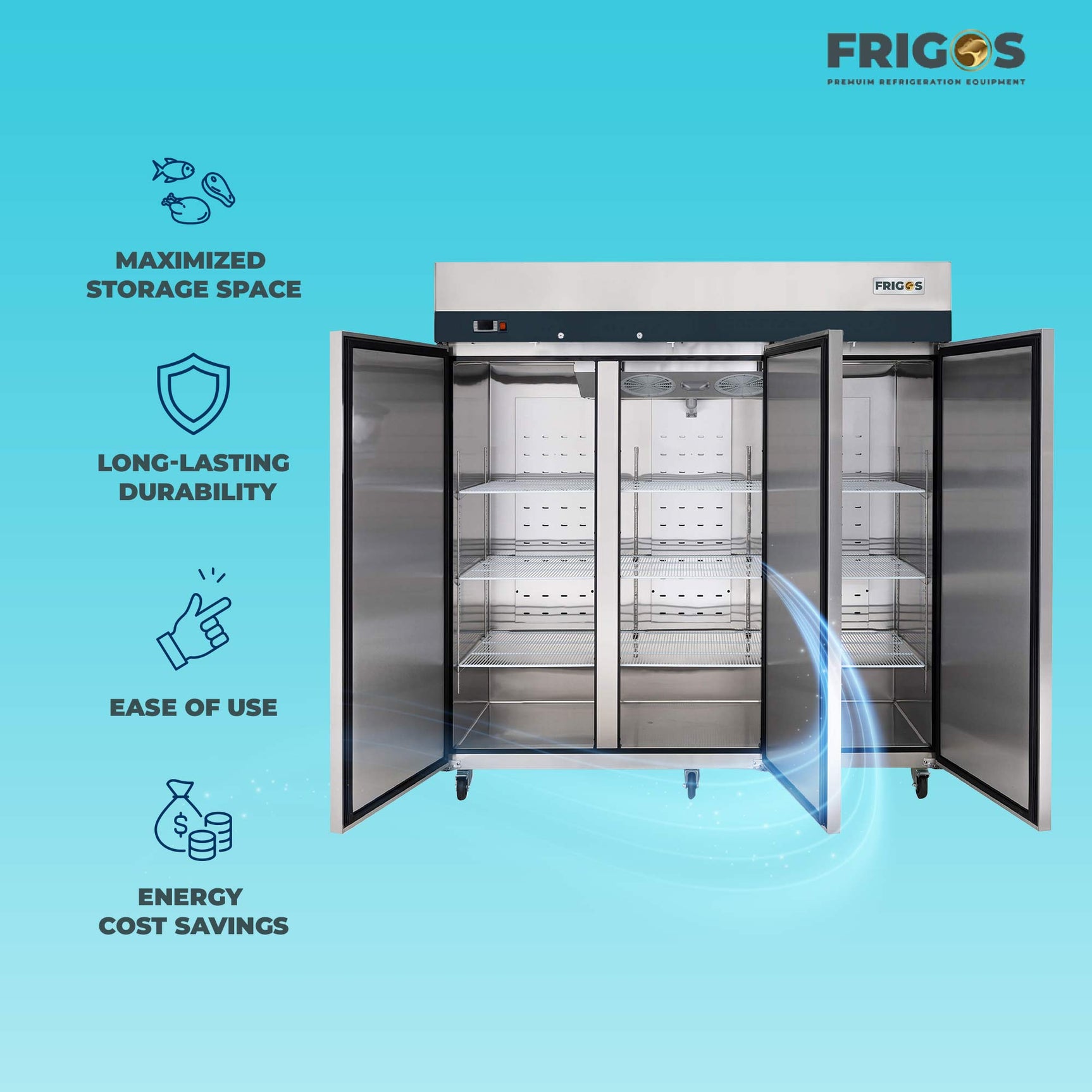 Commercial Reach in Freezer 3 Section Solid Door, 78" Width, 72 Cu Ft Frigos Premium FGP-FZ-3D Stainless Steel Interior and Exterior